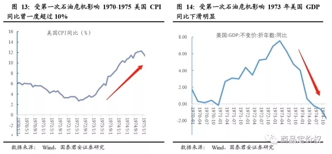 金價(jià)走勢(shì)十年(走勢(shì)十年金價(jià)最新消息)-添財(cái)網(wǎng)