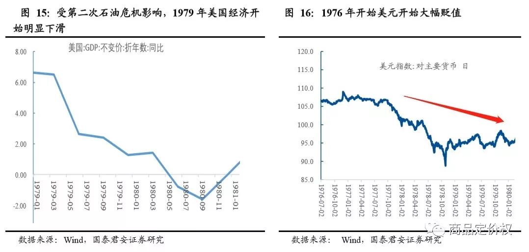 金價(jià)走勢(shì)十年(走勢(shì)十年金價(jià)最新消息)-添財(cái)網(wǎng)