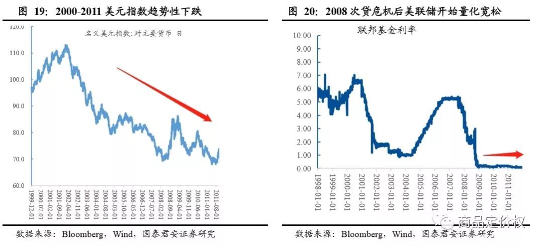 金價(jià)走勢(shì)十年(走勢(shì)十年金價(jià)最新消息)-添財(cái)網(wǎng)