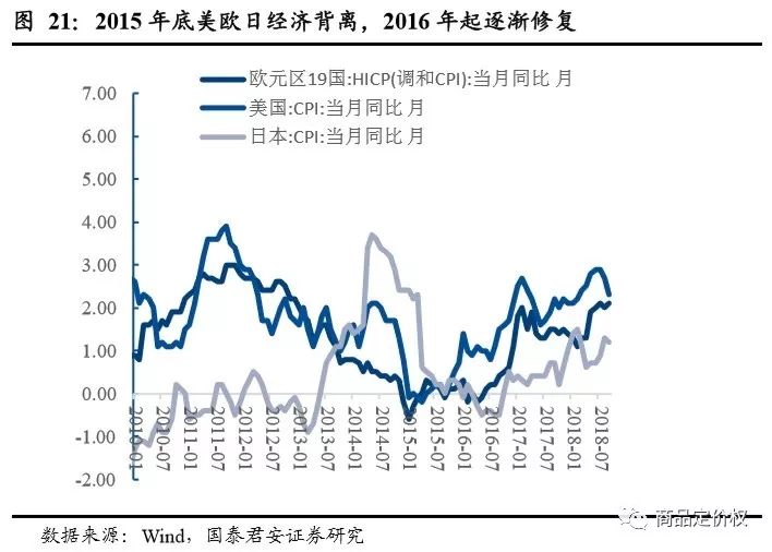 金價(jià)走勢(shì)十年(走勢(shì)十年金價(jià)最新消息)-添財(cái)網(wǎng)