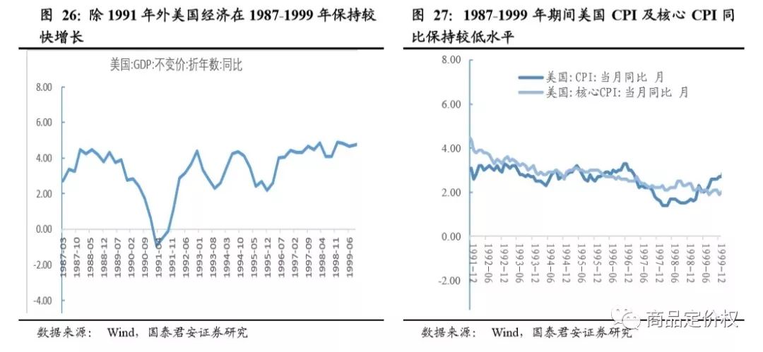 金價(jià)走勢(shì)十年(走勢(shì)十年金價(jià)最新消息)-添財(cái)網(wǎng)