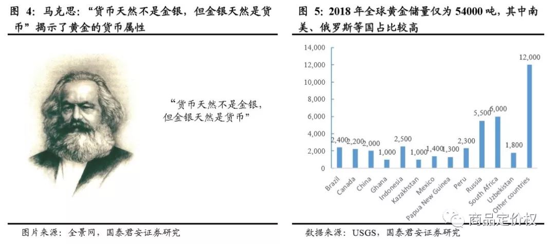 金價(jià)走勢(shì)十年(走勢(shì)十年金價(jià)最新消息)-添財(cái)網(wǎng)