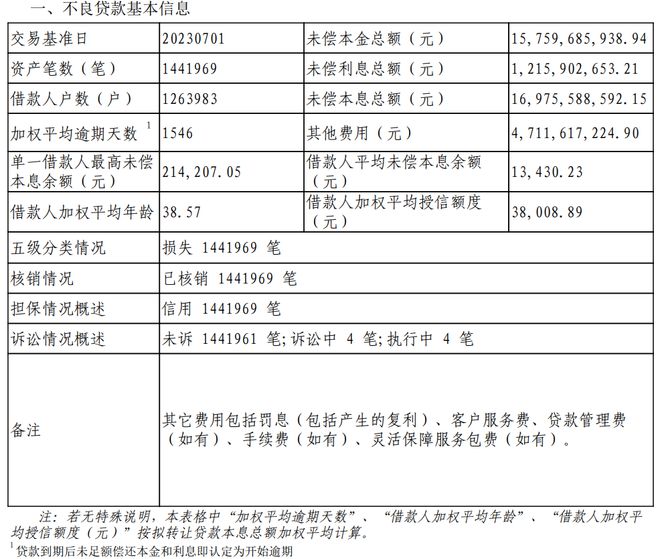 捷信消費(fèi)金融(捷信消費(fèi)金融是)-添財(cái)網(wǎng)