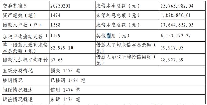 捷信消費(fèi)金融(捷信消費(fèi)金融是)-添財(cái)網(wǎng)