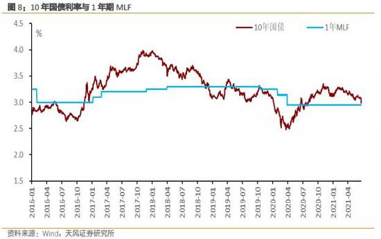 降準對股市是利好還是利空(股市利空利好是什么意思)-添財網