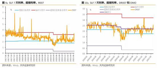 降準對股市是利好還是利空(股市利空利好是什么意思)-添財網