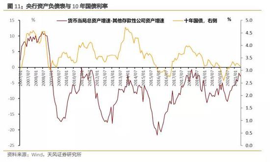 降準對股市是利好還是利空(股市利空利好是什么意思)-添財網
