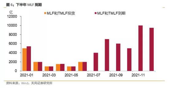 降準對股市是利好還是利空(股市利空利好是什么意思)-添財網