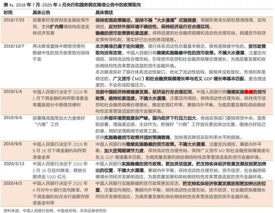 降準對股市是利好還是利空(股市利空利好是什么意思)-添財網