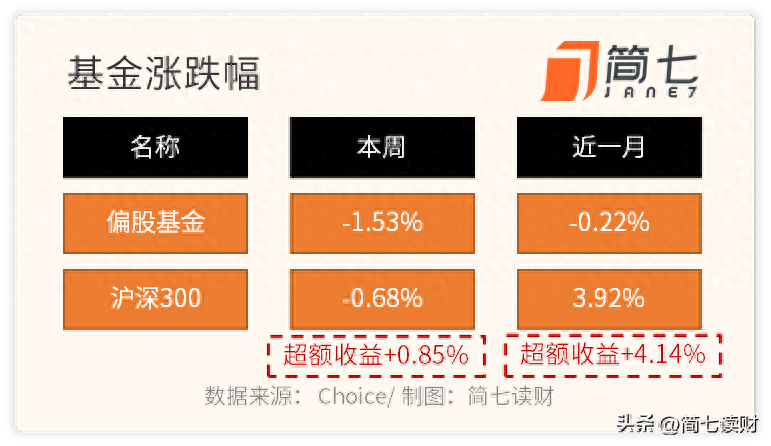 降準什么意思(降準怎么理解)-添財網