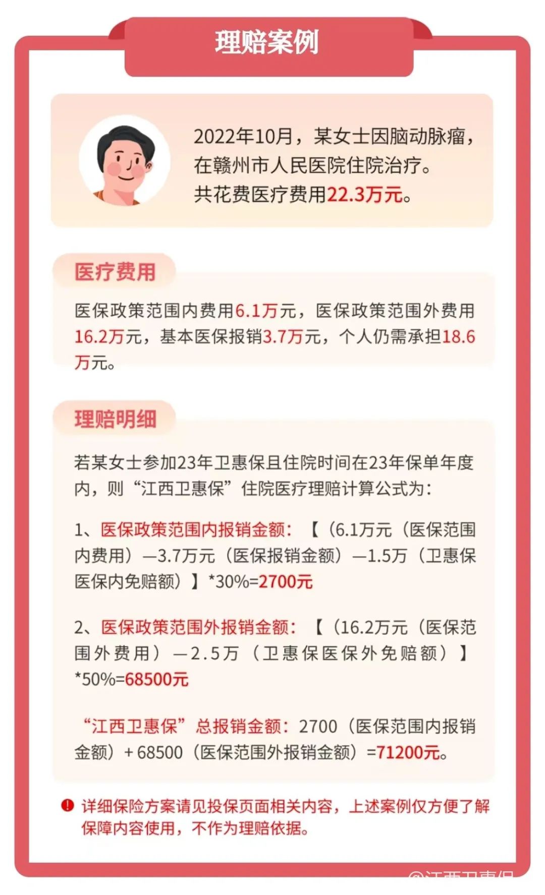 江西衛惠保(江西惠衛保是真的嗎)-添財網