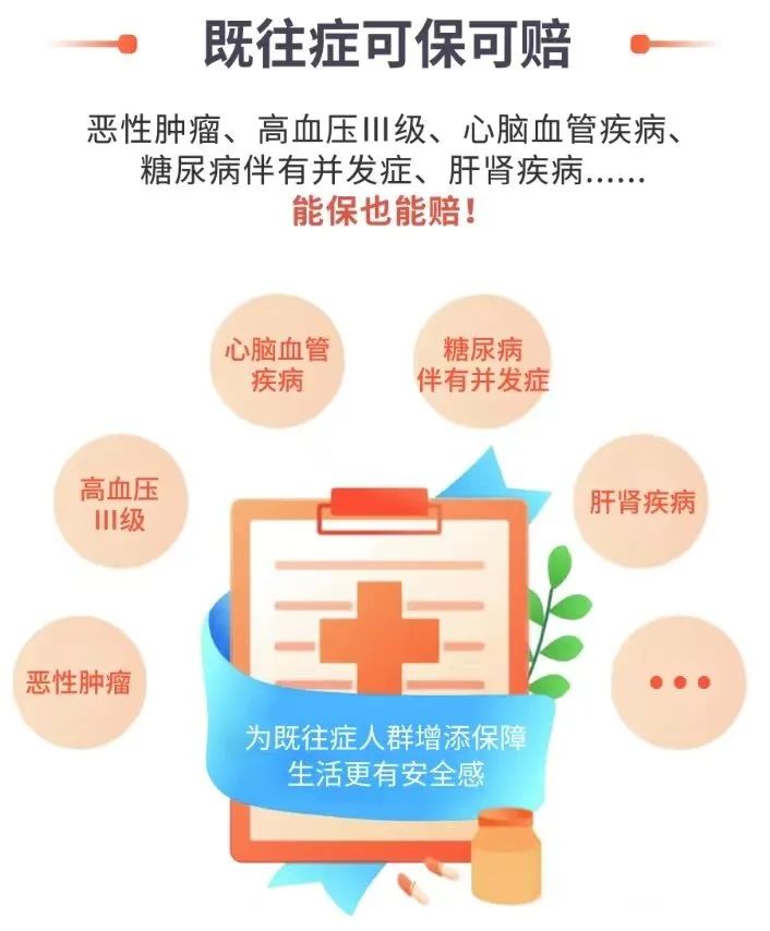 江西衛惠保(江西惠衛保是真的嗎)-添財網
