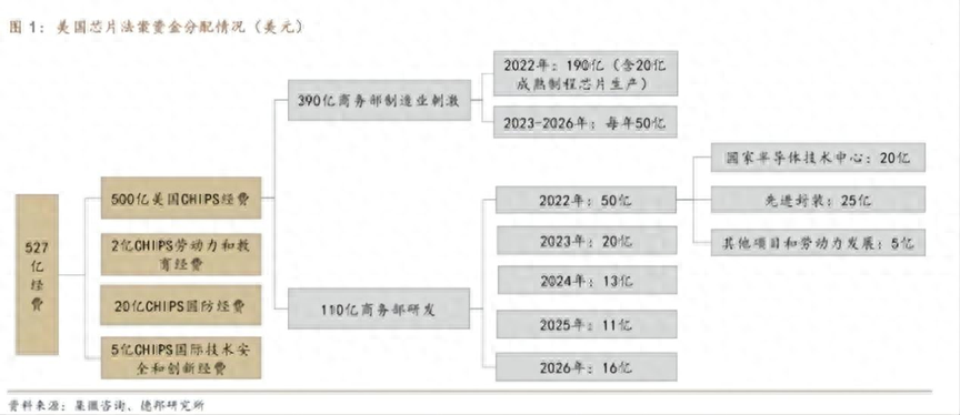降息是什么意思(降息是指降低什么)-添財網