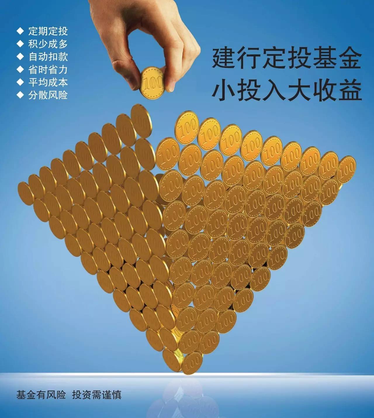 建行速盈安全嗎(建行安全客戶端)-添財網