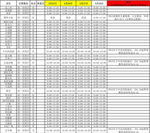 建行中午休息嗎(建設銀行中午有沒有休息的)-添財網(wǎng)