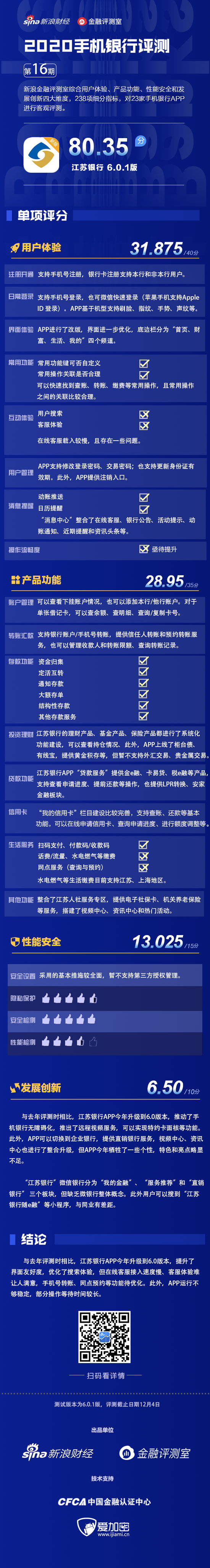 江蘇銀行信用卡客服電話(江蘇銀行銀行卡電話)-添財網