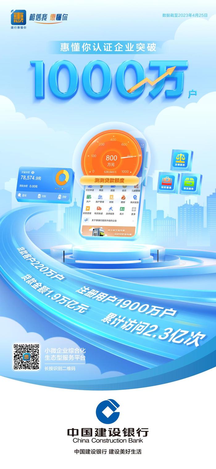 建行惠懂你app(下載建行惠懂a(chǎn)pp)-添財(cái)網(wǎng)