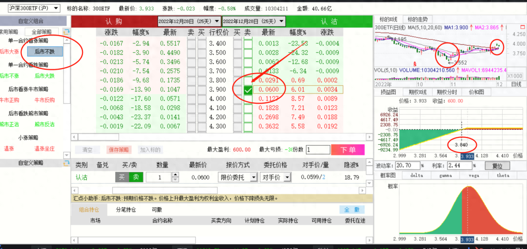 價內期權(期權價內與價外區別)-添財網