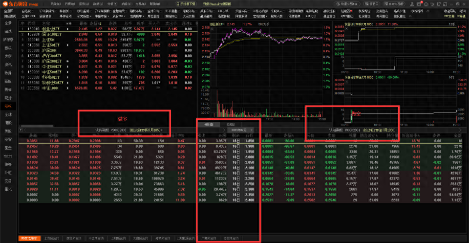 價(jià)內(nèi)期權(quán)(期權(quán)價(jià)格)-添財(cái)網(wǎng)