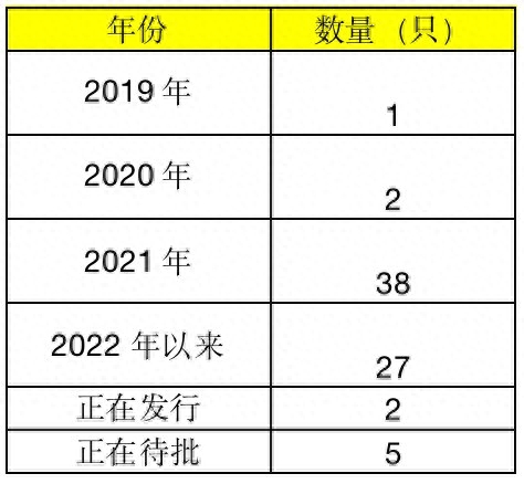基金周末有收益嗎(周末收益基金有手續(xù)費(fèi)嗎)-添財(cái)網(wǎng)