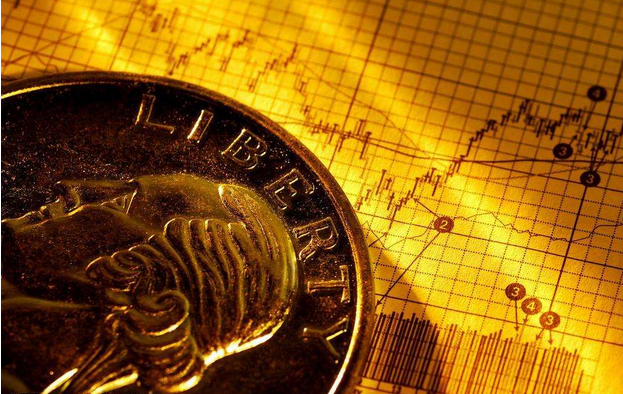 回調是什么意思(何為回調)-添財網