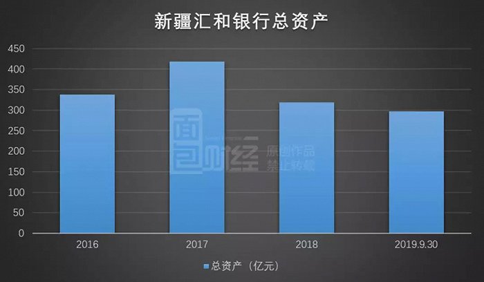 匯和銀行(銀行匯和鈔有什么區別)-添財網