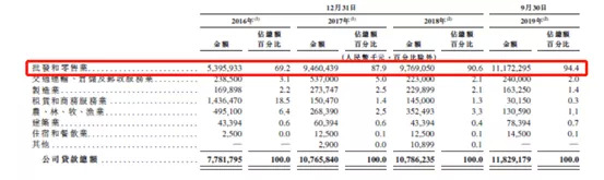 匯和銀行(銀行匯和鈔有什么區別)-添財網