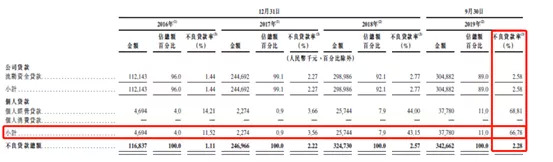 匯和銀行(銀行匯和鈔有什么區別)-添財網