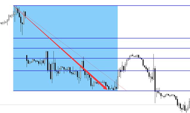 黃金分割線的畫法(黃金分割畫法)-添財網