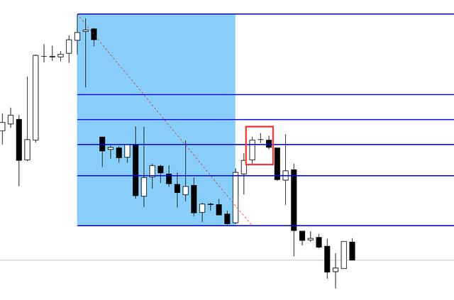 黃金分割線的畫法(黃金分割畫法)-添財網