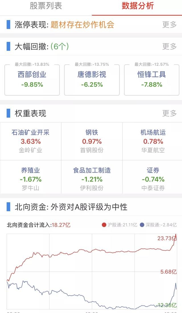 華星光電股票(華星光電股票000100)-添財網
