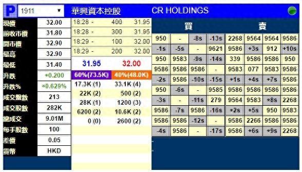 華興銀行(華興銀行屬于什么類型的銀行)-添財網