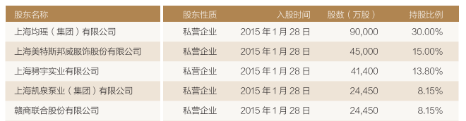 華瑞銀行(華瑞銀行是正規銀行嗎)-添財網
