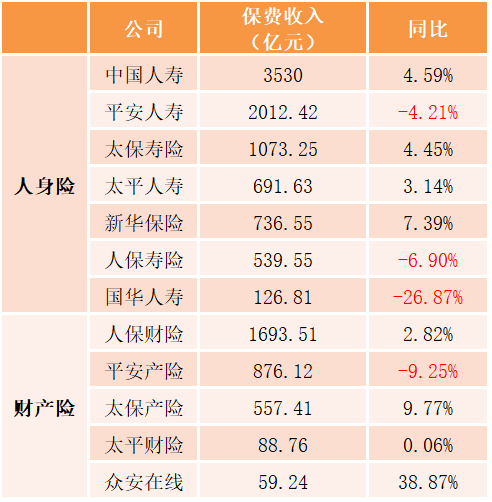 華康保險(華康保險產(chǎn)品)-添財網(wǎng)