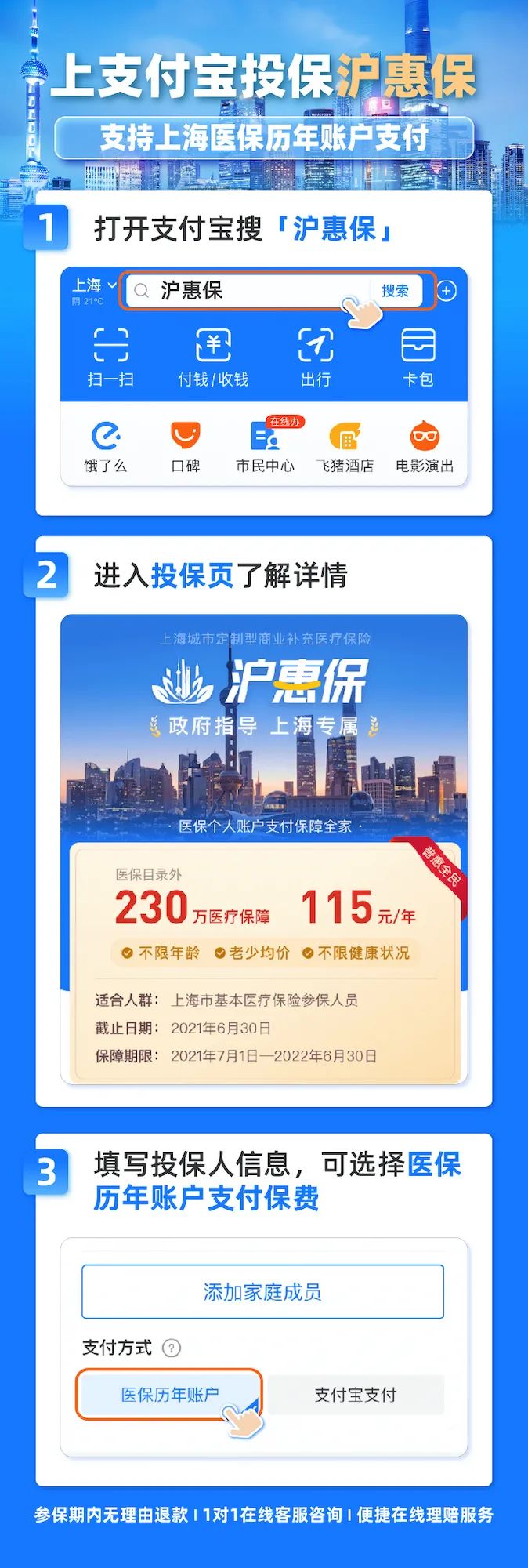 滬惠保怎么買(滬惠保買到什么時候結束)-添財網