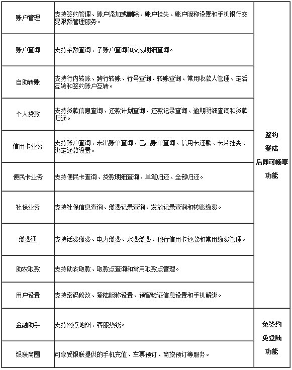 湖南農信電話(湖南農信官方電話號碼)-添財網