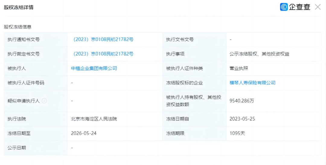 橫琴人壽(橫琴人壽視頻)-添財(cái)網(wǎng)