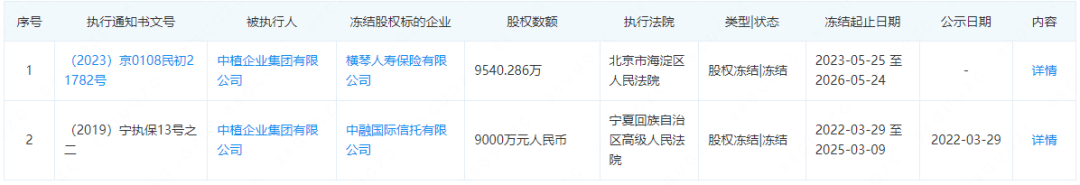 橫琴人壽(橫琴人壽視頻)-添財(cái)網(wǎng)