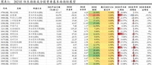 恒生指數(shù)是什么(恒生指數(shù)公式)-添財(cái)網(wǎng)