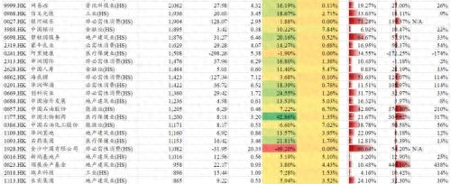 恒生指數(shù)是什么(恒生指數(shù)公式)-添財(cái)網(wǎng)