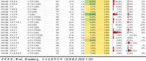 恒生指數(shù)是什么(恒生指數(shù)公式)-添財(cái)網(wǎng)
