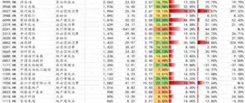 恒生指數(shù)是什么(恒生指數(shù)公式)-添財(cái)網(wǎng)