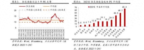 恒生指數(shù)是什么(恒生指數(shù)公式)-添財(cái)網(wǎng)