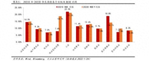 恒生指數(shù)是什么(恒生指數(shù)公式)-添財(cái)網(wǎng)