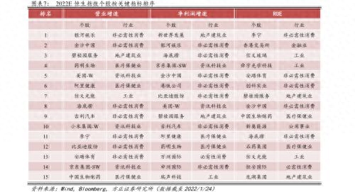 恒生指數(shù)是什么(恒生指數(shù)公式)-添財(cái)網(wǎng)