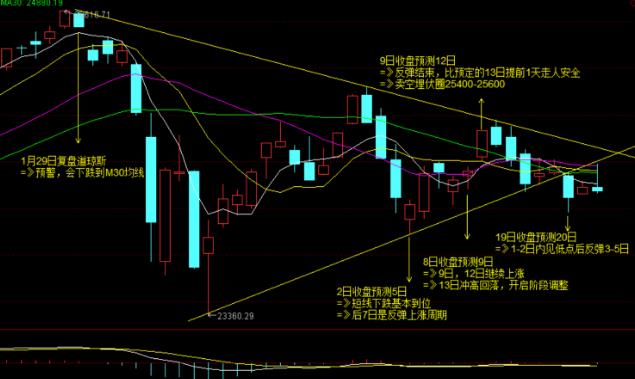 黑金信用卡(信用黑金卡和白金卡的區別)-添財網