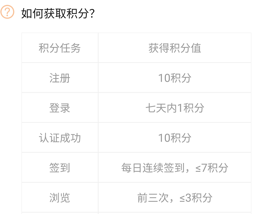 杭銀消金(杭銀消金cro)-添財網