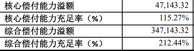 國任保險官網(國任保險官網)-添財網