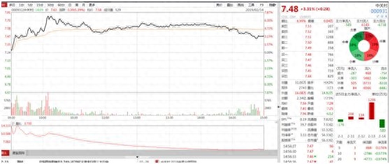 國美黃金(國美黃金的金是真的嗎)-添財網