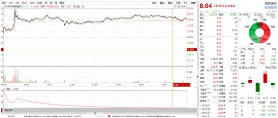 國美黃金(國美黃金的金是真的嗎)-添財網